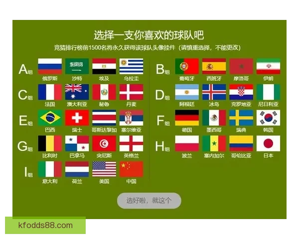 世界杯竞猜热门平台推荐 揭秘最佳选择与获胜秘籍